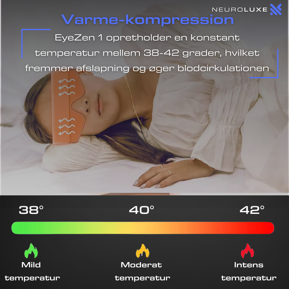 NeuroLuxe EyeZen 1