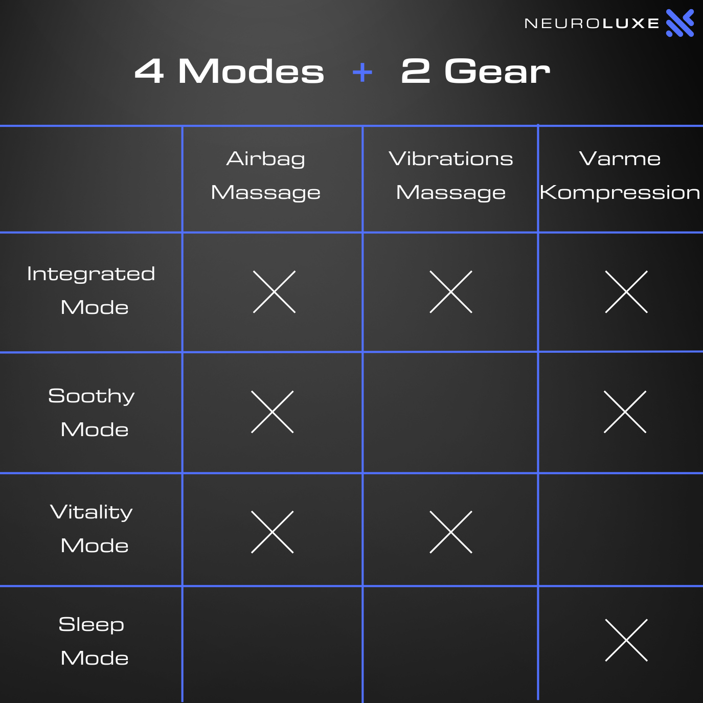 NeuroLuxe EyeZen 1